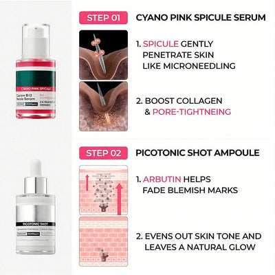 Acne Mark Repair & Brightening Serum