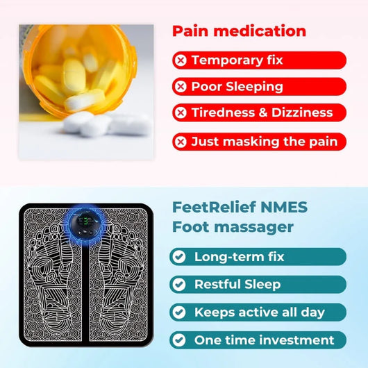 FeetRelief™ At-Home Foot Nerve Relief Device