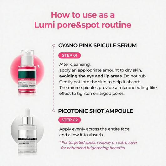 Acne Mark Repair & Brightening Serum