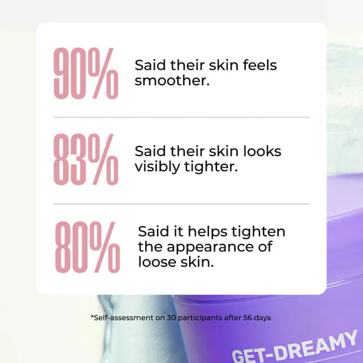 Glow Renewal Radiance Serum