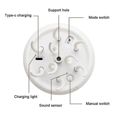 JellyGlow™ Lamp 2.0 Ambient Mood Lighting