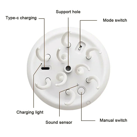 JellyGlow™ Lamp 2.0 Ambient Mood Lighting
