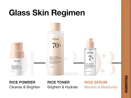 ANUA™ 3-Step Glass Skin Glow Kit