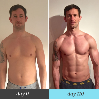 Portable Resistance Training System for Arms & Chest