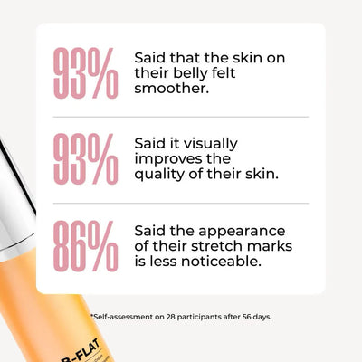 Glow Renewal Radiance Serum