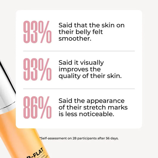 Glow Renewal Radiance Serum