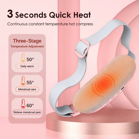 ComfortFlow™ Period Pain Relief Solution